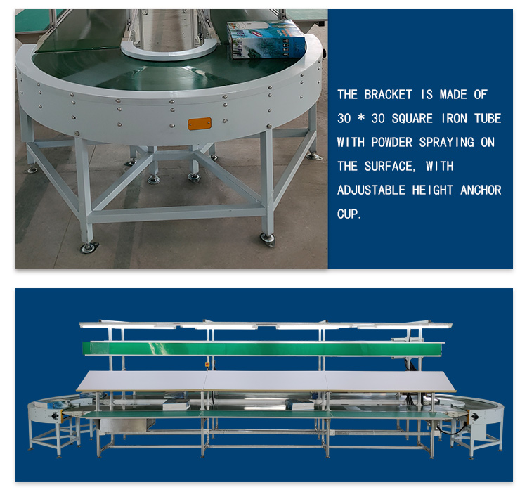 Annular belt production line