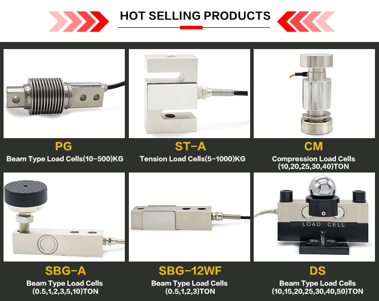 Hot selling products
