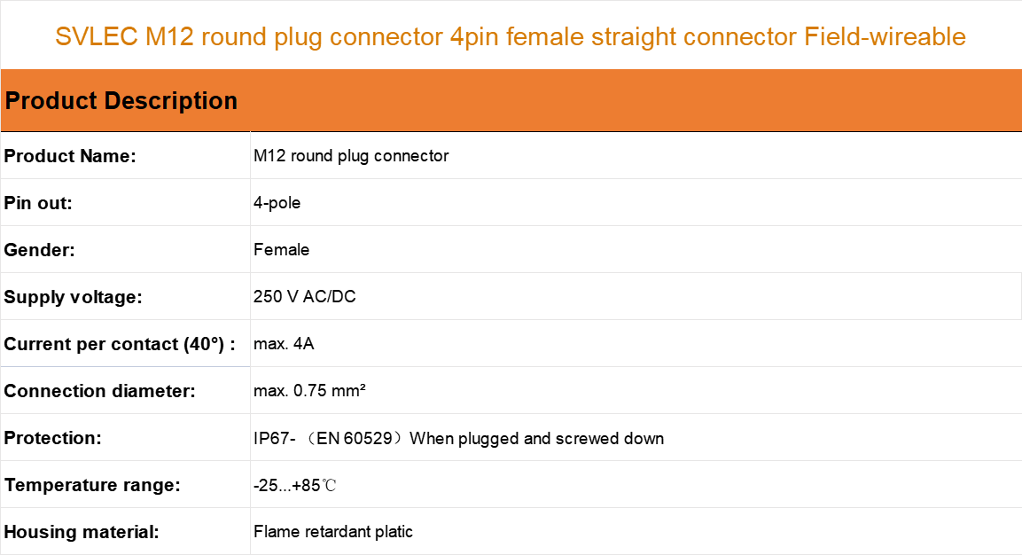 M12 Round Plug Connector