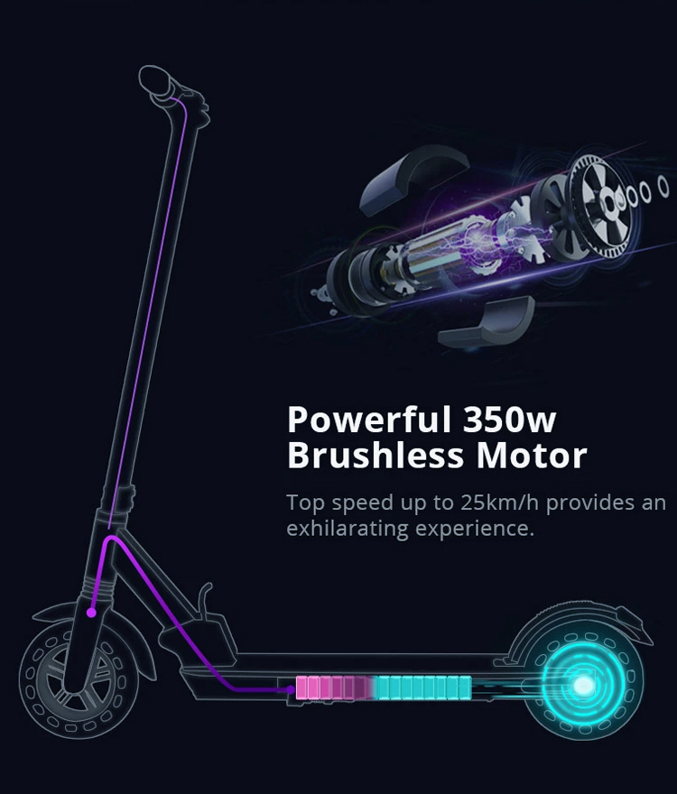 X8 Electric Scooter Details3
