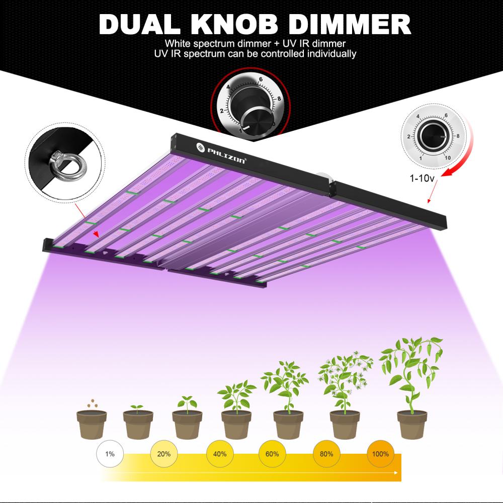 Led Grow Light Dimming Knob