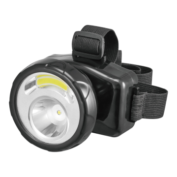 Rechargeable Adjustable LED Head Light for Hiking Camping