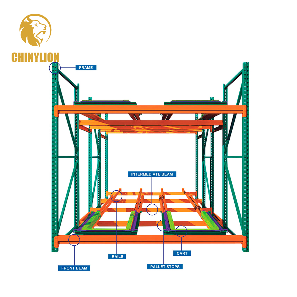 Push Back Pallet Racking System For Warehouse and Factory