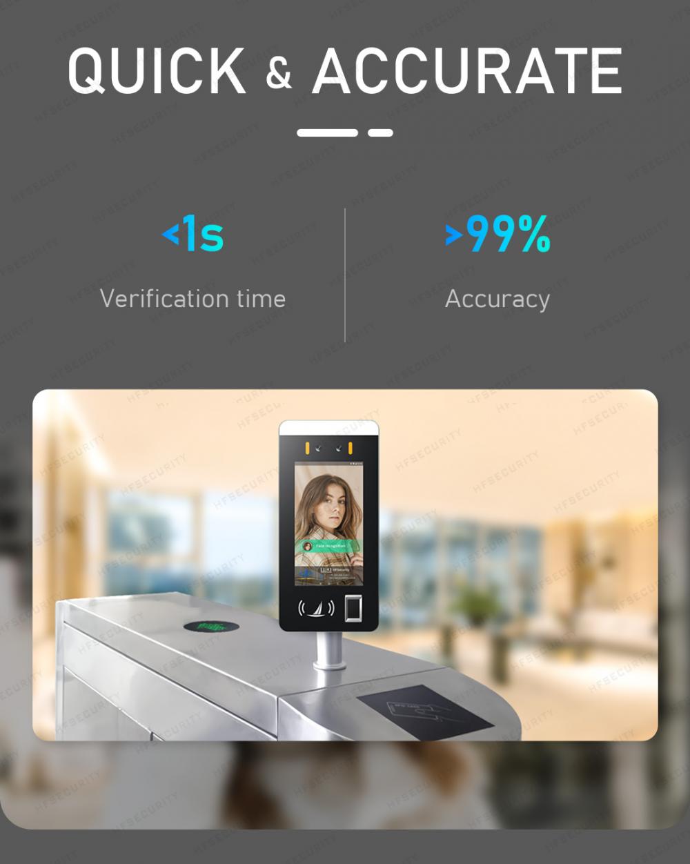 Real Time Attendance Access Control System