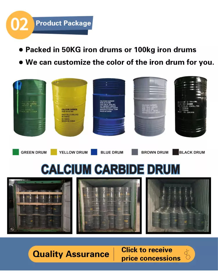 Calcium Carbide Package