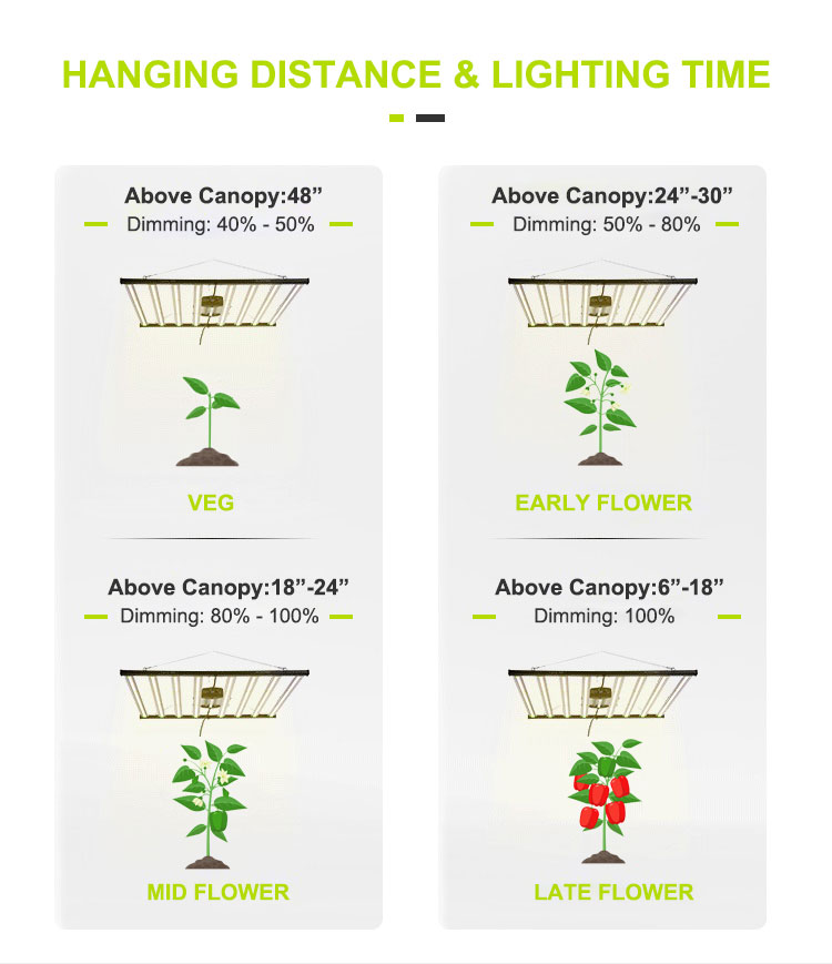 folding-led-grow-light_07