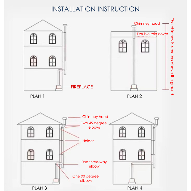 Instal Instruction Jpg