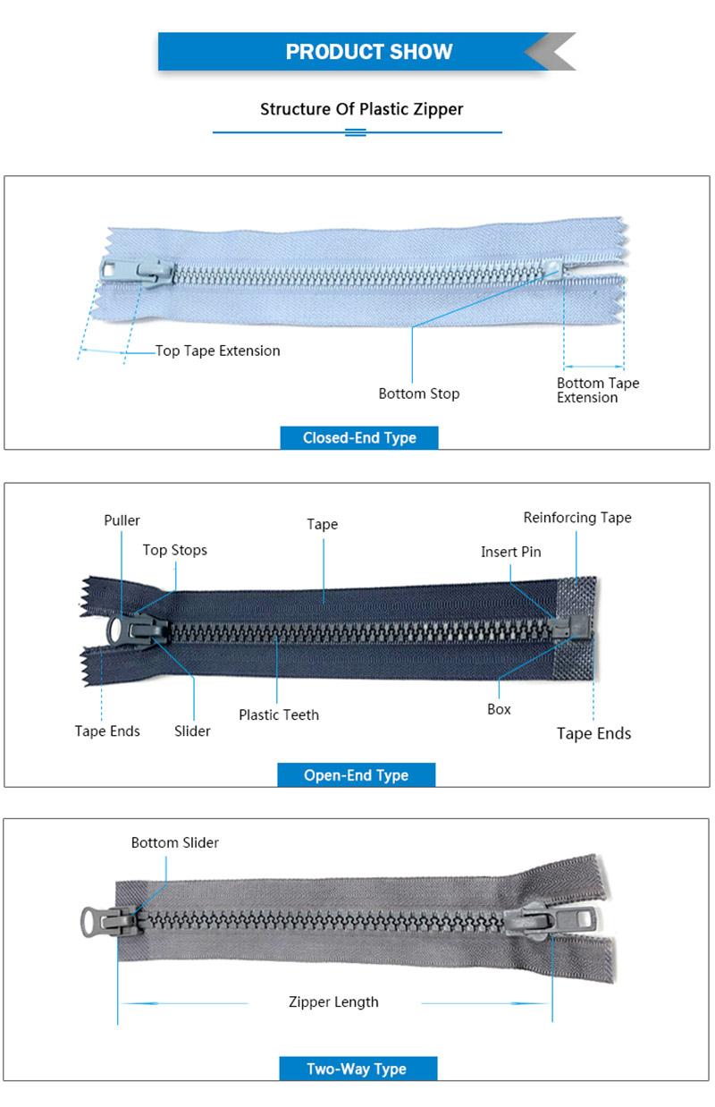 Plastic Zipper Teeth