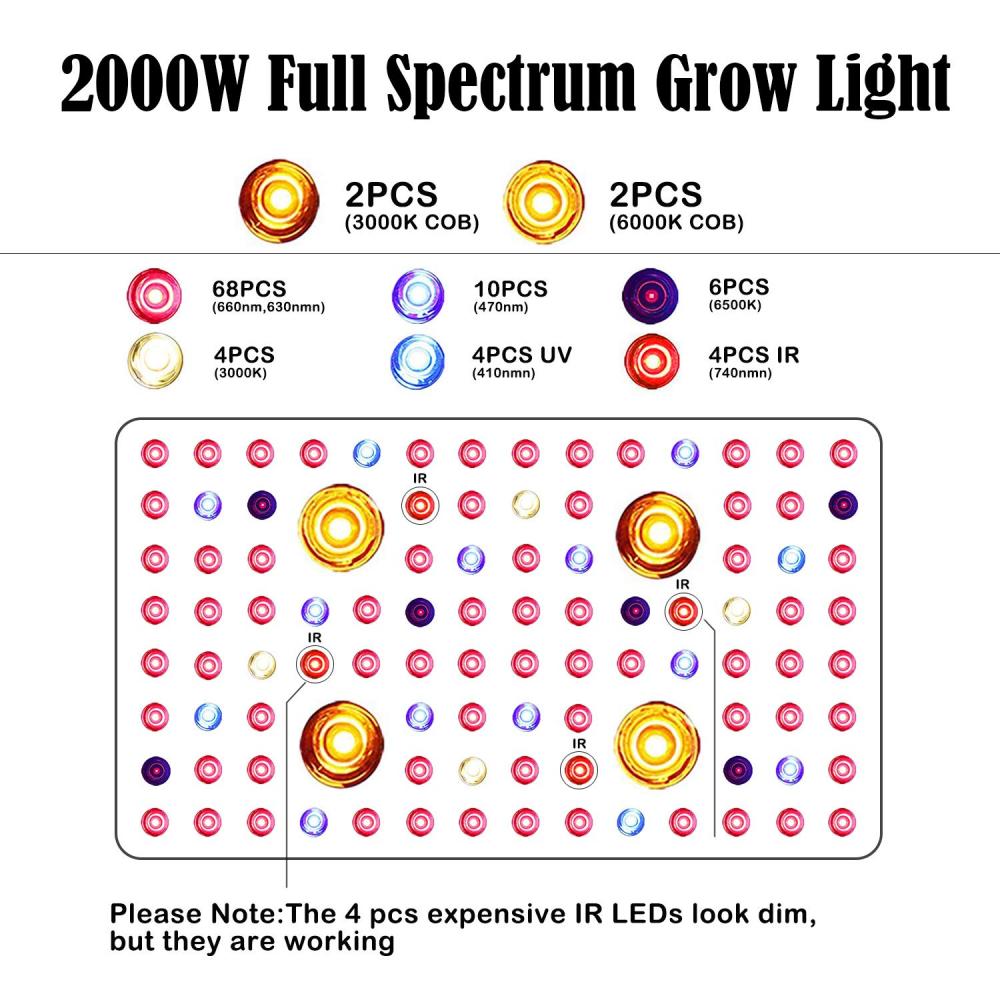 2000w Cob Led Grow Lights