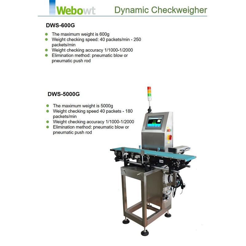 Checkweigher For Industry Food Medical Pharma Companies