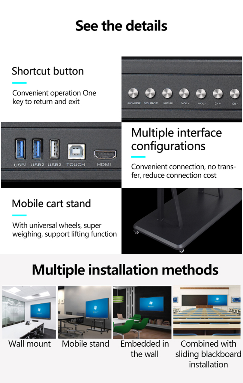 interactive whiteboard