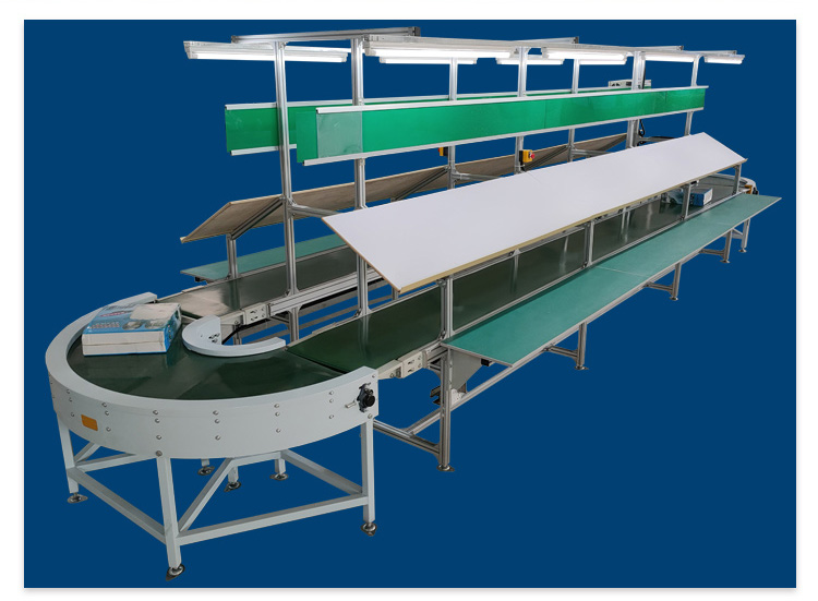 Annular belt production line