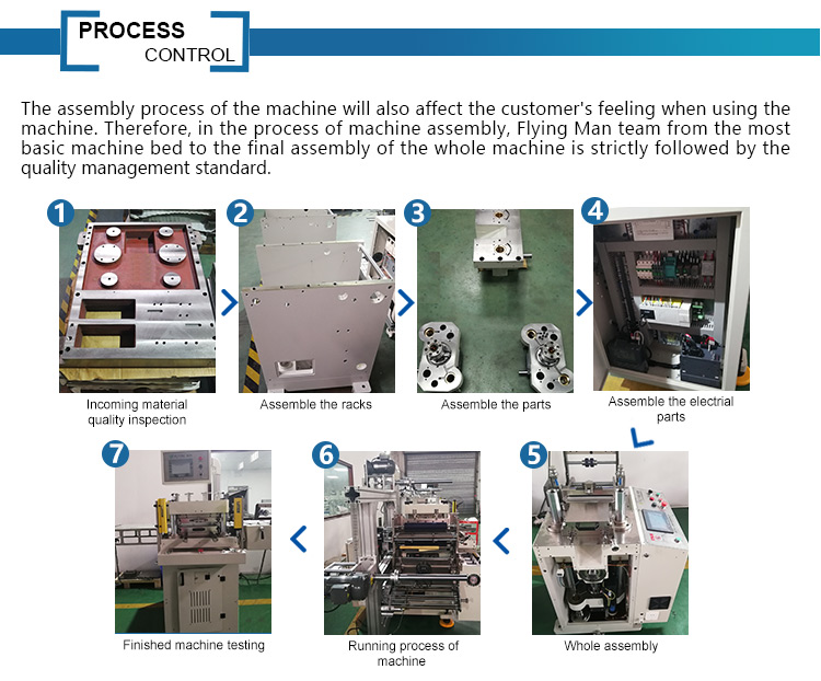 How to assemble flatbed die cutting machine