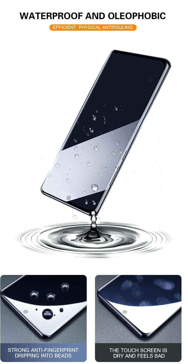 Oleophobic waterproof privacy screen protector